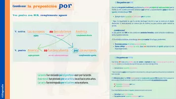Vorschau - Unterrichtsreihen - 📝 Por y Para - Infografik und Übungen auf Spanisch - Seite 3