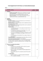 Vorschau - Klassenarbeiten - Klausur & Erwartungshorizont zur Kommunikationsanalyse - Seite 1