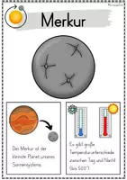 Vorschau - Poster - Plakate: Sachwissen Weltall für den Kindergarten (Poster / Sonnensystem) - Seite 3