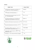 Vorschau - Arbeitsblätter - Mathe – Puzzle 4 Wurzeln und Wurzelfunktionen - Seite 1