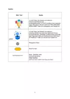 Vorschau - Arbeitsblätter - Mathe – Puzzle 4 Wurzeln und Wurzelfunktionen - Seite 2