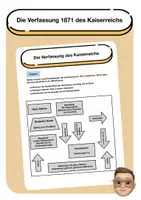 Vorschau - Arbeitsblätter - Die Verfassung 1871 des (Deutschen) Kaiserreichs - Deckblatt