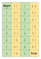 Vorschau - Spiele - Domino (Brüche multiplizieren) 3 Niveaustufen - Deckblatt