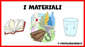 anteprima - Presentazioni / Lavagne - I materiali e le loro proprietà - Pagina 1