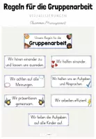 Vorschau - Poster - Gruppenarbeit: Regeln für die Gruppenarbeit (Visualisierung) - Deckblatt