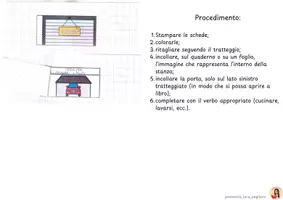 anteprima - Clipart / Immagini originali - Spazi e funzioni della casa - Pagina 2