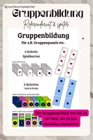 Vorschau - Bildkarten - Gruppenbildung für die Gruppenarbeit (z.B. für Gruppenpuzzle) - Deckblatt