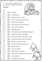 Vorschau - Stundenentwürfe - Komplettpaket Wasser 2./3. Klasse - Seite 2