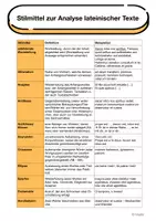 Vorschau - Arbeitsblätter - Stilmittel für Latein (lateinische Texte) - Seite 1