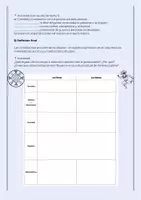 Vorschau - Arbeitsblätter - Culturas Precolombinas - Text mit Aufgaben (leichter) - Seite 2