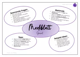Vorschau - Poster - Merkmale_Grusel - Deckblatt