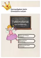 Vorschau - Präsentationen/Tafelbilder - Kernaufgaben beim Einmaleins nutzen: Tafelmaterial - Seite 1