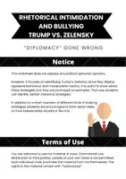 Voorbeeld - Trump vs Zelensky - examples of bullying - Voorblad