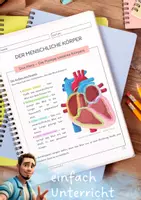 Vorschau - Unterrichtsreihen - Der menschliche Körper - Das Herz - Deckblatt