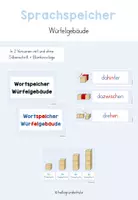 Vorschau - Poster - Sprachspeicher für Würfelgebäude - Visualisierung - Seite 1