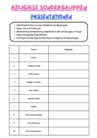 Vorschau - Arbeitsblätter - Religiöse Sondergruppen /Sekten: Präsentationen *FREEBIE* - Seite 1