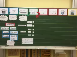 Vorschau - Unterrichtsreihen - Murmelbahnen aus Papier - Tafelmaterial - Deckblatt