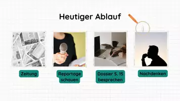 Vorschau - Stundenentwürfe - PPT & Stundenentwurf Rückenmark - Teil 5 - Nervenwelt - Seite 3