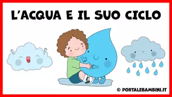 anteprima - L'acqua - Unità didattica - Pagina 1