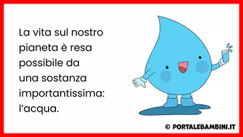 anteprima - L'acqua - Unità didattica - Pagina 2