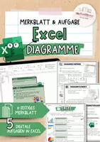 Vorschau - Merkblätter - Excel | Diagramme | Merkblätter und Aufgaben | Informatik - Deckblatt