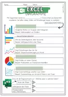 Vorschau - Merkblätter - Excel | Diagramme | Merkblätter und Aufgaben | Informatik - Seite 1