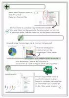 Vorschau - Merkblätter - Excel | Diagramme | Merkblätter und Aufgaben | Informatik - Seite 3