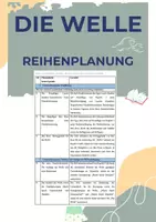 Vorschau - Stundenentwürfe - Reihenplanung: „Die Welle“ – Unterrichtsvorhaben - Deckblatt