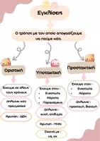 Προεπισκόπηση - Φύλλα εργασίας - Μαθαίνουμε τις εγκλίσεις (θεωρία + ασκήσεις) - Σελίδα 1