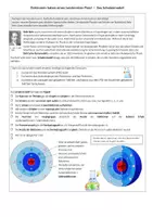 Vorschau - Unterrichtsreihen - Atombau 2 Bohr, Schalenmodell, PSE, Edelgasregel | vollständig - Seite 2