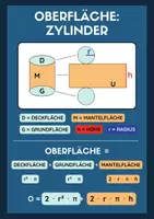 Vorschau - Poster - Mathe: Lernplakat Zylinder - Seite 1