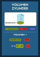 Vorschau - Poster - Mathe: Lernplakat Zylinder - Seite 2