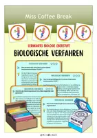 Vorschau - Merkblätter - Biologische Verfahren - Lernkartei (PCR, ELISA, Sequenzierung) - Deckblatt