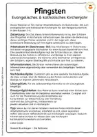 Vorschau - Arbeitsblätter - Pfingsten: Arbeitsblatt und Textblatt im Sketchnotes-Stil - Seite 1