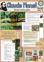 Vorschau - Unterrichtsreihen - Claude Monet Kunst Unterrichtsreihe Präsentation Grundschule - Deckblatt
