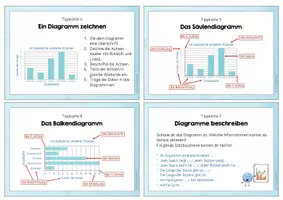 Vorschau - Merkblätter - Tippkarten: Daten und Diagramme - Seite 3
