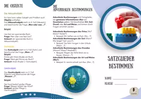 Vorschau - Merkblätter - Faltbroschüre Satzglieder - Seite 1
