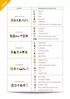 Vorschau - Arbeitsblätter - Märchen: Emoji - Rätsel - Seite 3