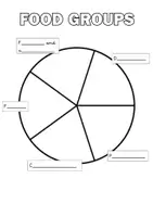 Vista previa - Hojas de trabajo - FOOD GROUPS WHEEL - Portada