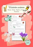 Vorschau - Arbeitsblätter - Wortarten sortieren - Thema Frühling - Deckblatt