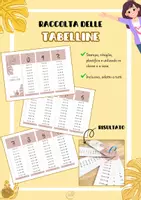 anteprima - Flashcard - Raccolta delle TABELLINE - Pagina di copertina