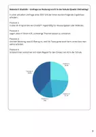 Vorschau - Arbeitsblätter - 📚 4 Klassenarbeiten: Materialgestütztes Schreiben - Seite 3