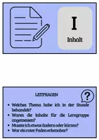 Vorschau - Poster - Reflexion des Unterrichtsbesuchs mit der ZIMT-Methode - Seite 3