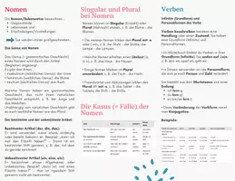 Vorschau - Merkblätter - Faltbroschüre Wortarten - Seite 2
