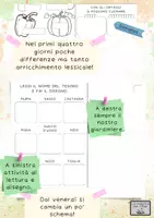 anteprima - Esercizi - La settimana del Giardiniere Felice - Pagina 2