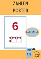 Vorschau - Poster - Zahlenposter 0-10 Klassenraumgestaltung Mengenerfassung - Deckblatt