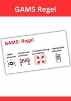 Vorschau - Poster - GAMS- Regel - Deckblatt