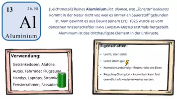 Vorschau - Präsentationen/Tafelbilder - 📦Materialpaket: Periodensystem der Elemente (2x fertige Präsentation) - Seite 2