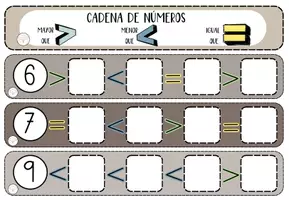 Vista previa - Tarjetas / Manipulativos - Símbolos matemáticos: mayor, menor e igual que - página 1