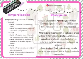 Vista previa - Unidades / Secuencias / Situaciones de Aprendizaje - Situacion de aprendizaje. Callejeando nuestro barrio. - página 2
